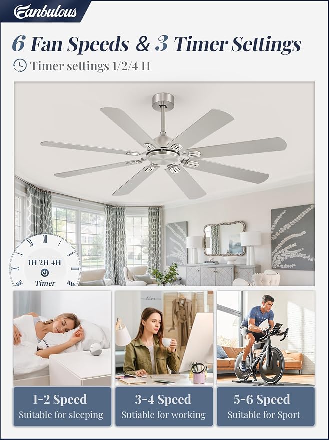 Fanbulous Ceiling Fans No Light with Remote, Modern Ceiling Fan Without Light, Dual Finish 6 Blades, Reversible Quiet DC Motor, 6 Speed, Large Ceiling Fan for Indoor or Outdoor (Nickel, 62 Inch)