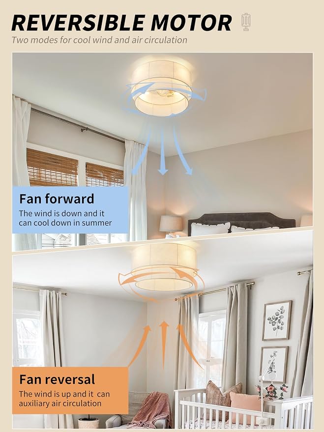 SYDACG Ceiling Fan with Lights Flush Mount, 20" Low Profile Boho Ceiling Fan with Light Remote Control, Bladeless Rattan 6 Speeds for Bedroom, Living Room, Nursery