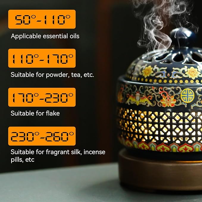 Ceramic Holder Electric Incense Burner Enamel Built-in LED Lights Simulate Flames, Classical, Elegant and High-end Hollow Design