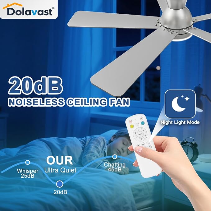 Ceiling Fans with Lights and Remote, 48 Inch Ceiling Fan with Light, Low Profile, Reversible, Dimmable LED, Flush Mount, Quiet, DC Motor, Nickel Ceiling Fan for Bedroom, Kitchen, Dining Room