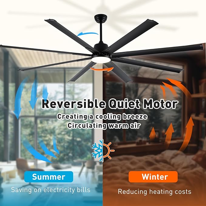 Minislak 84 lnch lndustrial Celing Fan with Light and Remote Control,Large Celing Fan with 8 Black Aluminum Blades,6 Speed Noiseless DC Motor,Wet Rated Indoor Outdoor Ceiling Fans for Patio,Exterior
