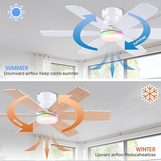 Kviflon 46" Ceiling Fans with RGB Lights Remote/APP Control, Flush Mount Ceiling Fans, Double-Sided 6 Reversible Blades, RGB Ring Lights+3CCT Dimmable Lights, Double Lampshade for Bedroom, White
