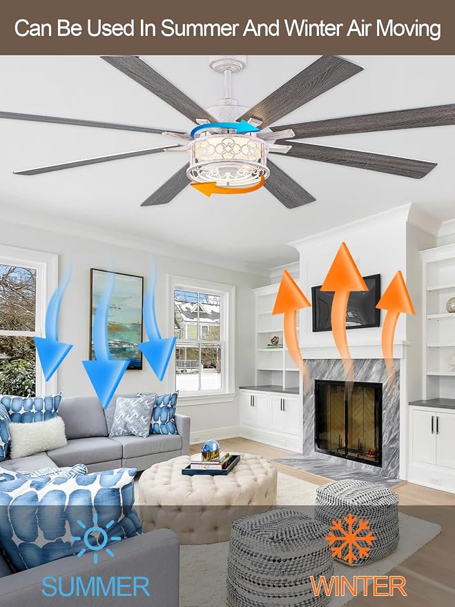 72 in Farmhouse Ceiling Fan with Lights Large Rustic Ceiling Fan | Retro White Caged Fandelier, Industrial Chandelier Light with Remote for Living Room Indoor, Reversible DC Motor 6 Speeds