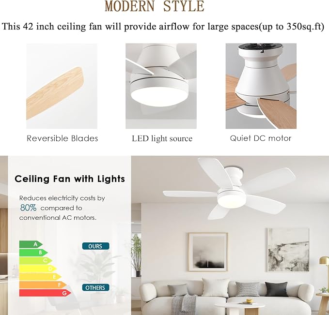 FUMLTP 42inch Flush Mount Ceiling Fans with Lights and Remote/APP Control, Dimmable LED, Reversible DC Motor, Noiseless, Low Profile White Ceiling Fan for Livingroom, Indoor/Outdoor Use