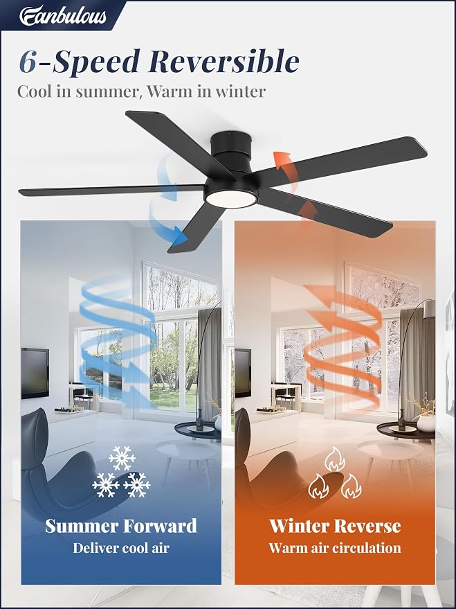 Fanbulous 60 Inch Ceiling Fans with Lights and Remote,Outdoor Indoor Modern Flush Mount Ceiling Fan with 3CCT 6-Speed Quiet DC Motor,Black Small Low Profile Ceiling Fan for Bedroom Living Room Office