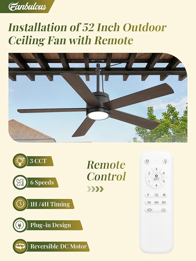 Fanbulous 52" Outdoor Ceiling Fan with Light and Remote, IP65 Waterproof, Plug-in Design with 10FT Cord, 6-Speeds, 3CCT, Hook Hanging Fan for Gazebo Patio Porch Garage Canopy(Black)