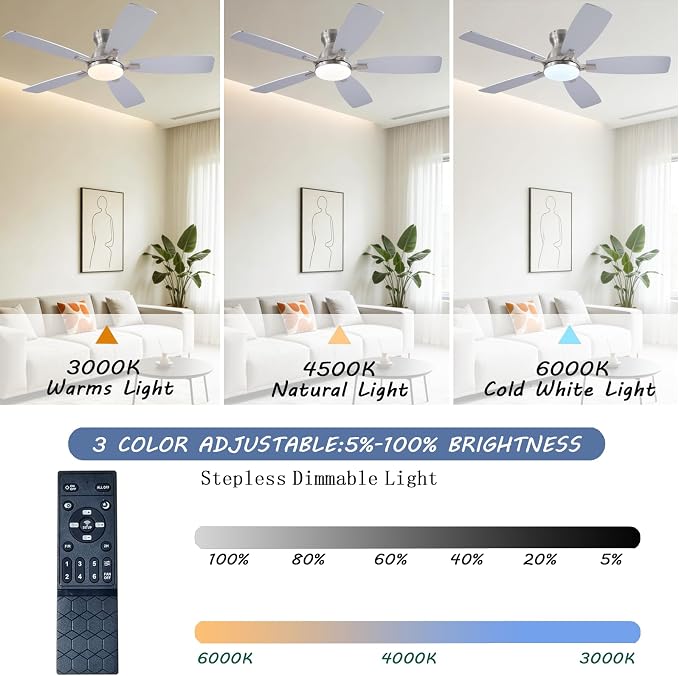 NKPU 46" Ceiling Fans with Lights, Low Profile Ceiling Fan with Light and Remote/APP Control, DC Reversible Motor, 3CCT, Noiseless, Flush Mount Ceiling Fan for Bedroom Indoor/Outdoor Use, Nickel