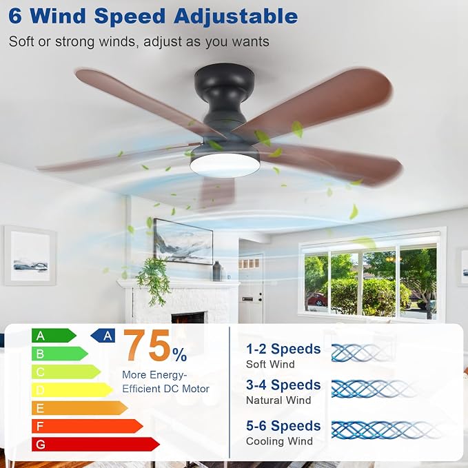 Depuley Small Ceiling Fan with Lights: 42-Inch Flush Mount Fan with Light and Remote - Low Profile Ceiling Fans Reversible Quiet DC Motor for Bedroom Living Room Indoor Outdoor, Walnut