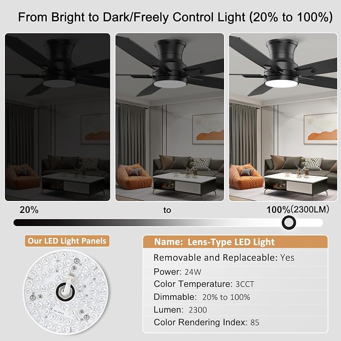 YUHAO 52 Inch Flush Mount Black Ceiling Fan with Light and Remote Control.Noiseless,Dimmable,3CCT,6 Speeds Reversible, Low Profile DC Ceiling Fans for Indoor or Covered Outdoor Use,ETL Listed
