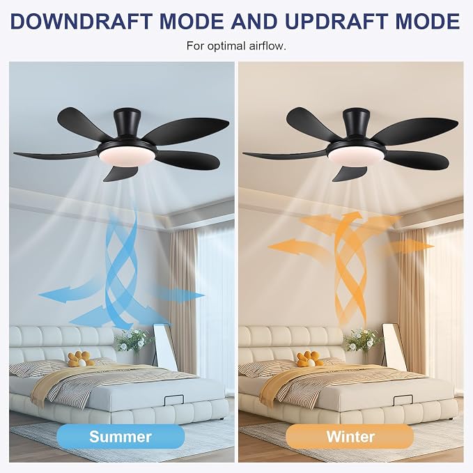 PHORUS 48"Black Low Profile Flush Mount Ceiling Fans with Lights and Remote | Supports Remote and APP, 6 Wind Speeds, Reversible, Dimmable 3 CCT LED, 30WNoiseless DC Motor,Timer, for Bedroom Kitchen