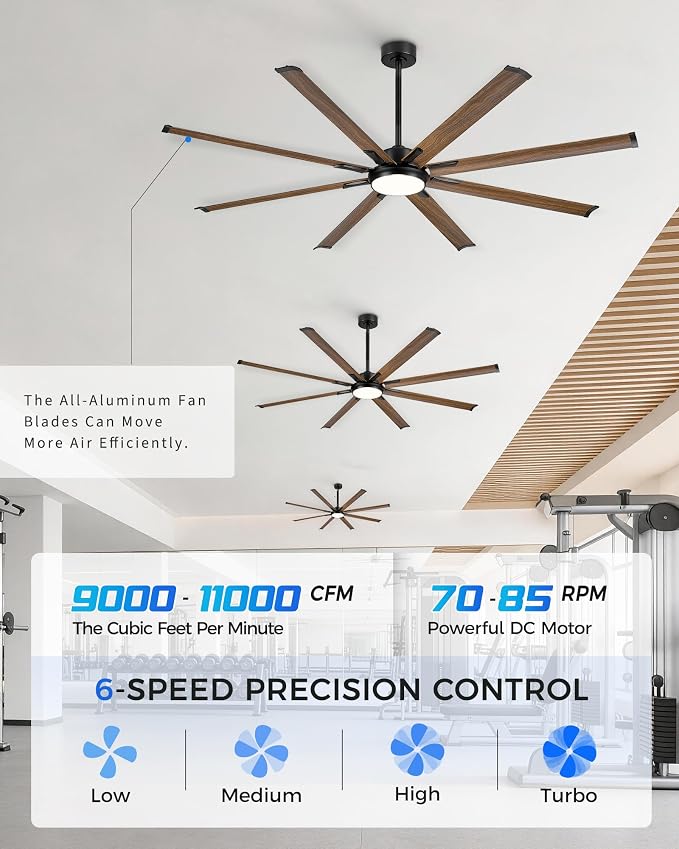 84 Inch Industrial Ceiling Fan with Light, Large Design with 8 Aluminum Blades, Compatible with Alexa, 6-Speed Reversible DC Motor, 3 Color Temperature Options - ZCCF04WD-84