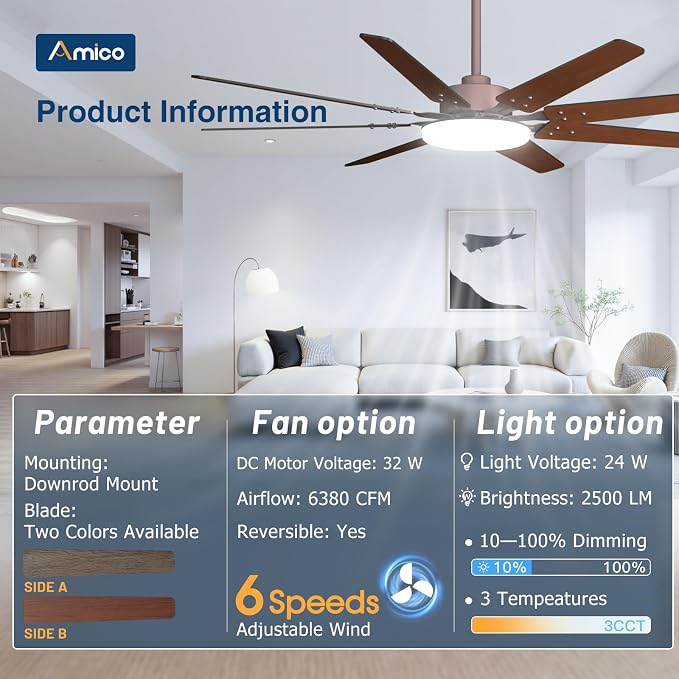 Amico 64 Inch Ceiling Fans with Lights and Remote,Indoor/Outdoor Ceiling Fan with 6 Speed Reversible Quiet DC Motor, 3CCT,Dimmable,Brown Modern Ceiling fan For Living Room, Bedroom, Patio