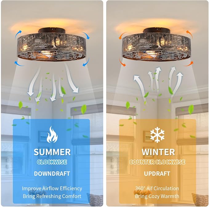 Caged Ceiling Fans with Lights Flush Mount,Low Profile Ceiling Fan with Remote,20 Inch Farmhouse Bronze Fan for Bedroom,6 Speeds Reversible Enclosed Fandalier Ceiling Fan with Bulb