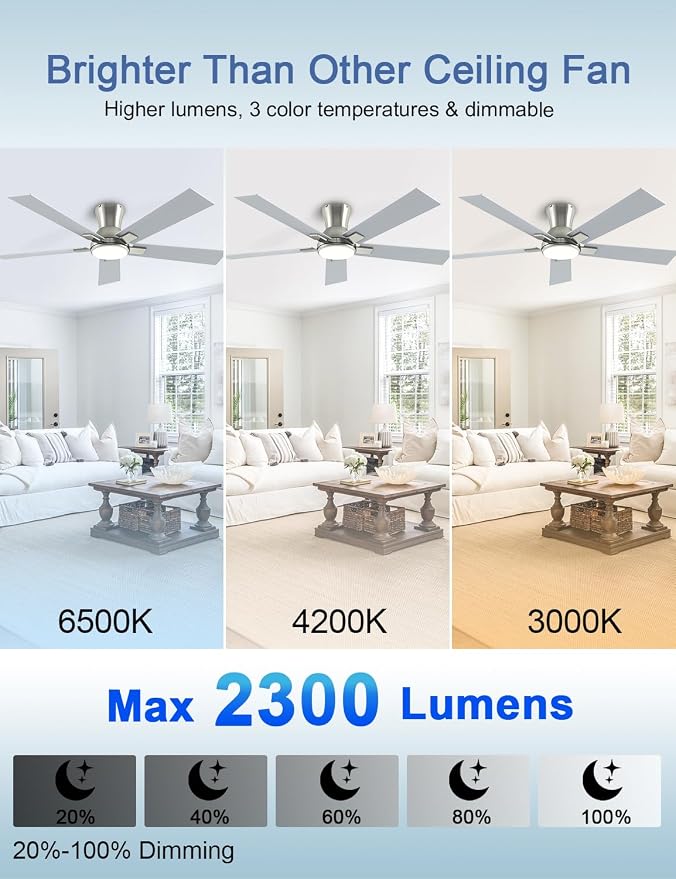 52 Inch Ceiling Fans with Lights and Remote, Brushed Nickel Flush Mount Low Profile Ceiling Fan for Bedroom, Patio, Reversible DC Motor, 6-Speed Quiet LED Dimmable, ETL Listed