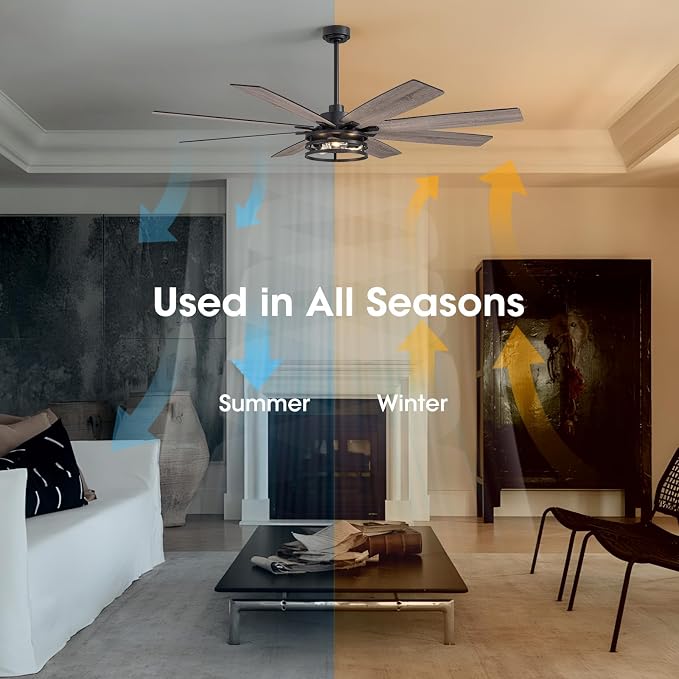 LuminFan 72 inch Large Ceiling Fans with Lights and Remote, Black Modern Ceiling Fan for Living Room, Patios, 6 Speed Reversible Quiet DC Motor, 8 Blades, Easy to Install