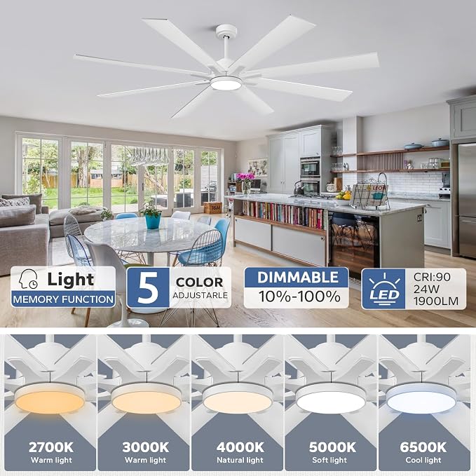 72 Inch White Ceiling Fans with Lights, Indoor Outdoor Ceiling Fans for Patios with Remote, 8 Double-Finish Blades, 5-CCT, Large CFM Quiet Reversible DC Fan for Living Room Gazebo