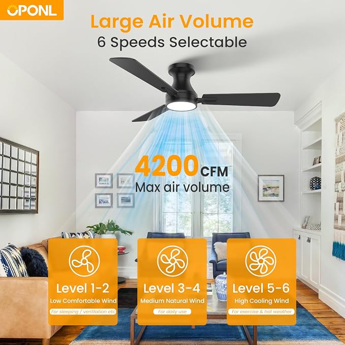 OPONL Ceiling Fan with Light, 42 inch Low Profile Ceiling fan with Light and Remote Control, Reversible, 6CCT, Dimmable, Noiseless, Black Ceiling Fan for Bedroom, Indoor/Outdoor Use, Modern