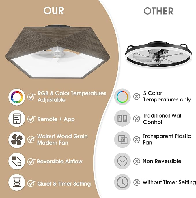 RGB Ceiling Fans with Lights and Remote, 22in Low Profile Ceiling Fans with Lights Flush Mount, 3000K-6500K Dimmable Fandelier LED Fan Light, Walnut Wood Bladeless Ceiling Fans for Bedroom