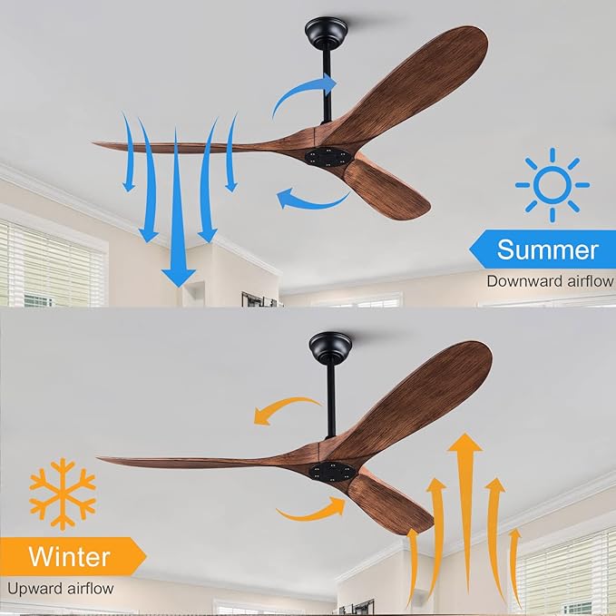 KBZZ 60'' Modern Ceiling Fan Without Light - Remote Control, Silent Reversible DC Motor for Indoor/Outdoor Use in Patio, Living Room