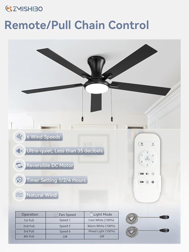 ZMISHIBO Ceiling Fans with Lights, Low Profile Ceiling Fan with Pull Chain and Remote Control, Flush Mount, Reversible, Dimmable, Noiseless, White Pull Cord Ceiling Fan for Bedroom(60inch Black)