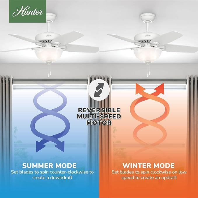 Hunter 42 inch Indoor Ceiling Fan with LED Light - White Ceiling Fan with Pull Chain, For Bedroom or Living Room, Standard Mount, No Remote, 5 Blades, Includes Bulbs - Builder 52217, Snow White