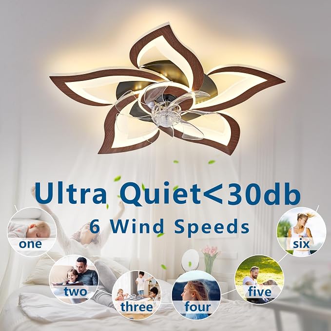 Dalouguan 24" Ceiling Fan with Lights Remote Control, Wooden Geometric 6 Speeds 3 Light Color Low Profile Flush Mount Ceiling Fan for Kitchen Bedroom