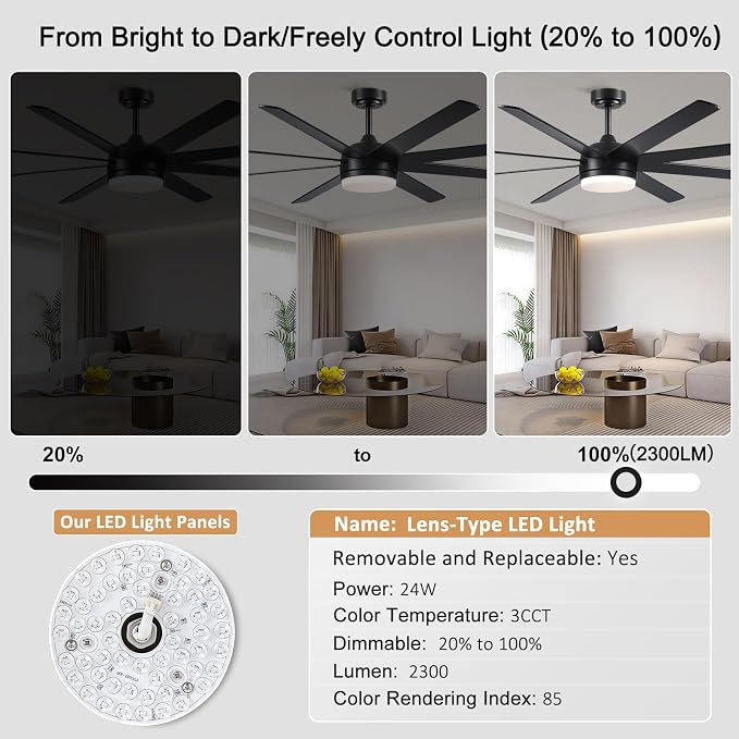 YUHAO 62 Inch Black Ceiling Fan with Light and Remote Control.Noiseless,Dimmable,3CCT,6 Speeds Reversible, DC Ceiling Fans for Indoor or Covered Outdoor Use.ETL Listed