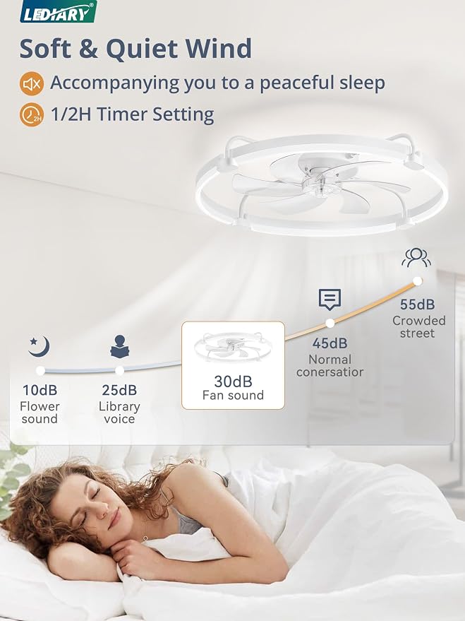 LEDIARY 26" Ceiling Fans with Lights and Remote, Low Profile Led Fan Light | Stepless Dimmable Fandelier, 6 Wind Speeds, Remote and APP Control, Flush Mount Ceiling Fan for Bedroom, Living Room, White