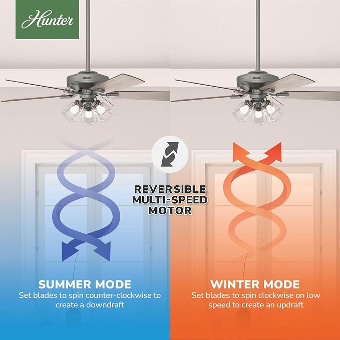 Hunter Fan Company 51857 Crestfield Ceiling-Fans, Matte Silver, AAA | with LED Lights and Remote Control, Standard Mount, For Bedroom, Living Room, Kitchen, 3 inch Downrod, 51857
