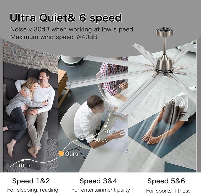 84 Inch Industrial Ceiling Fans with Light,Large Ceiling Fan with Modern 8 Aluminum Blades,Compatible with Alexa,Noiseless DC Motor,Black Outdoor Fan for Garage or Pool area