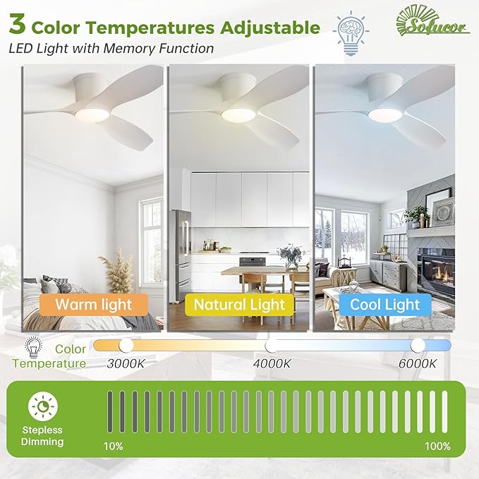 Sofucor 52 Inch Low Profile Ceiling Fans with Lights, Modern Flush Mount Ceiling Fan with 3 Plastic Blades, 6500CFM, Dimmable 6-Speed 3-Timer Reversible DC Motor for Bedroom Living Room, ETL, Brown