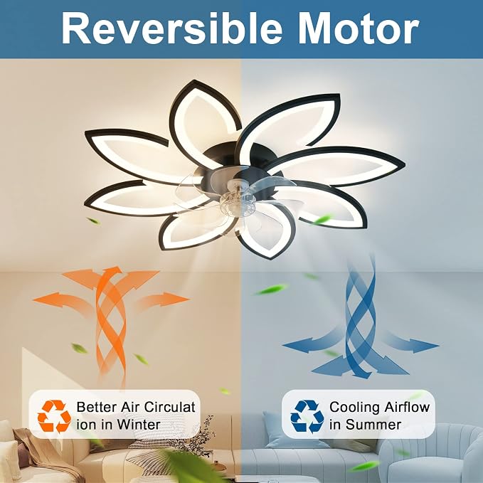 35" Geometric Ceiling Fan with Light Remote Control, 6 Speeds 3 Colors, Black Low Profile Flush Mount Ceiling Fan for Kitchen Bedroom Living Room