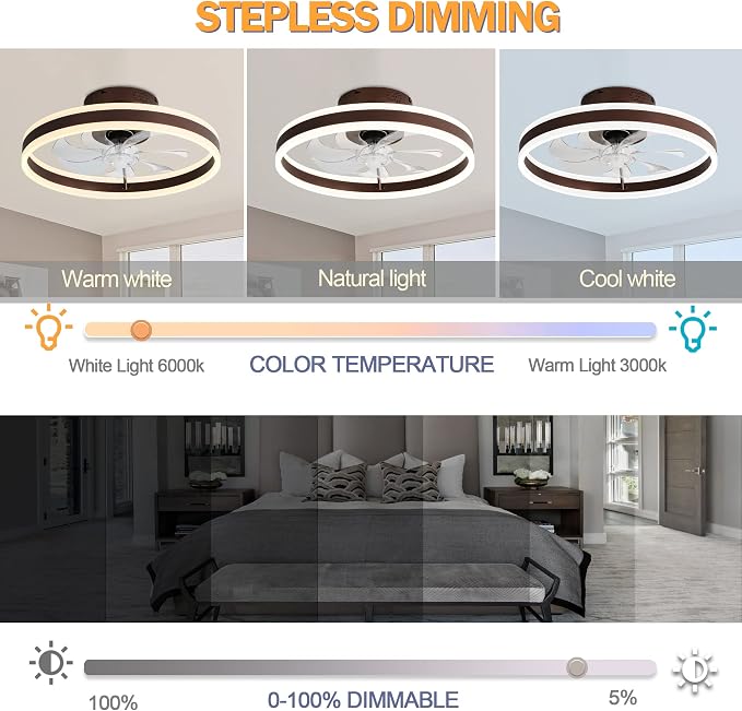 20" Round Flush Mount Ceiling Fan with Lights, Modern Dimmable LED Low Profile Fan,Multi-Speed and Timing with Remote Control for Kids Bedroom/Dining Room/Kitchen