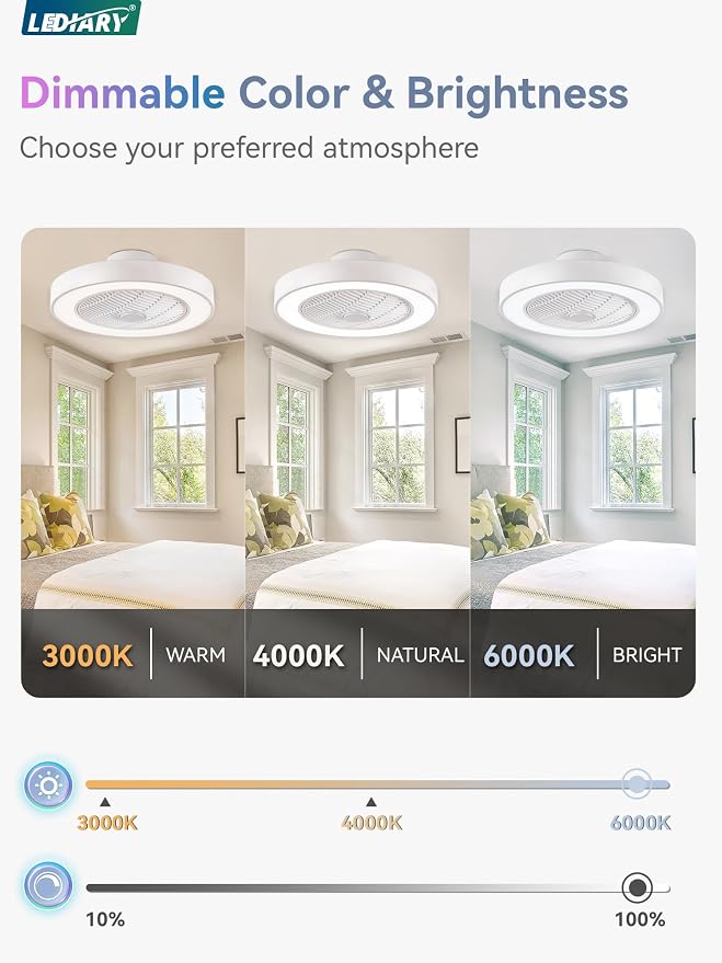 LEDIARY 20 Inch Low Profile Ceiling Fans with Lights, Led Bladeless Ceiling Fan, Remote Control Enclosed Flush Mount Ceiling Fan With Timming, 3000-6000K, 6 Wind Speed, 3000LM, 57W-White RGB