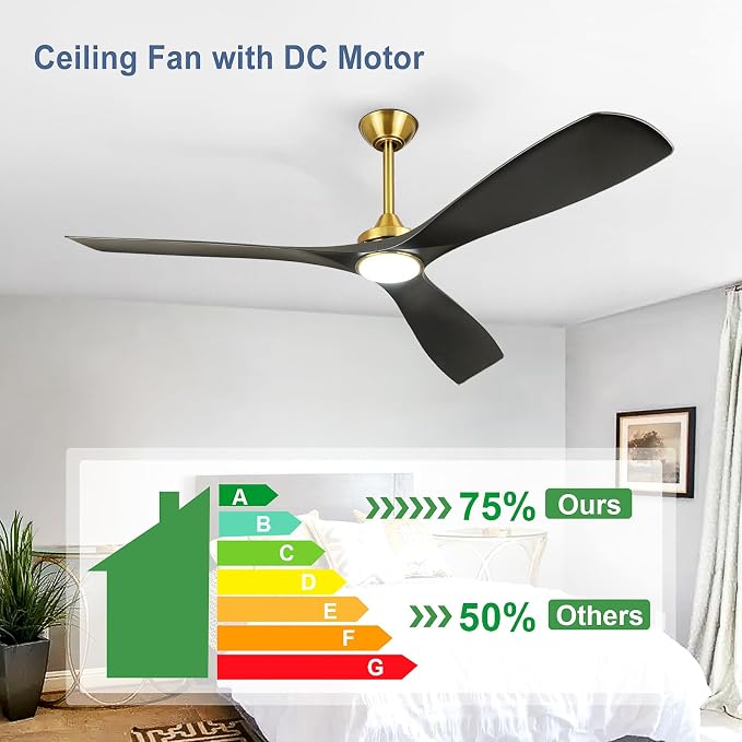 60 Ceiling Fan with Light: Black and Gold Ceiling Fans Reversible 3 Blades 5 Speeds - Modern Ceiling Fan with Remote for Indoor Living Room Bedroom