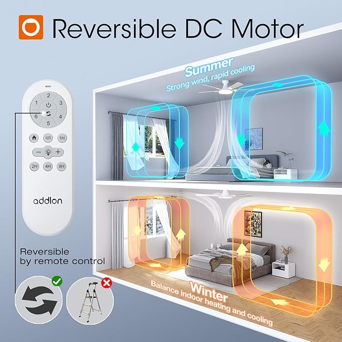 addlon Ceiling Fans with Lights, 52 inch Flush Mount Ceiling fan with Remote Control, Wall Remote, Reversible, 5CCT, Dimmable, Noiseless DC Motor, White Low Profile Ceiling Fan for Bedroom, Farmhouse