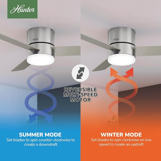 Hunter Minimus, Indoor, Ceiling Fan, Modern, Quiet, 52 inch, Brushed Nickel