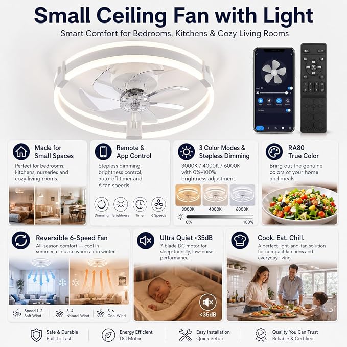 Bladeless Ceiling Fan with Light, 20 Inch Low Profile Flush Mount Fan White | Modern Small Ceiling Fan with Dimmable Light, 6 Speeds, Reversible Airflow, App and Remote Control for Dedroom Liveroom