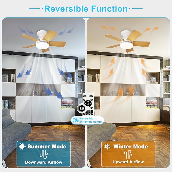 Depuley Modern Ceiling Fan with Light: 25-Inch White Small Fans for Bedroom Indoor Outdoor - Dimmable Low Profile Ceiling Fans with Remote Control Flush Mount 5 Reversible Wood Blades 6 Speeds Timer