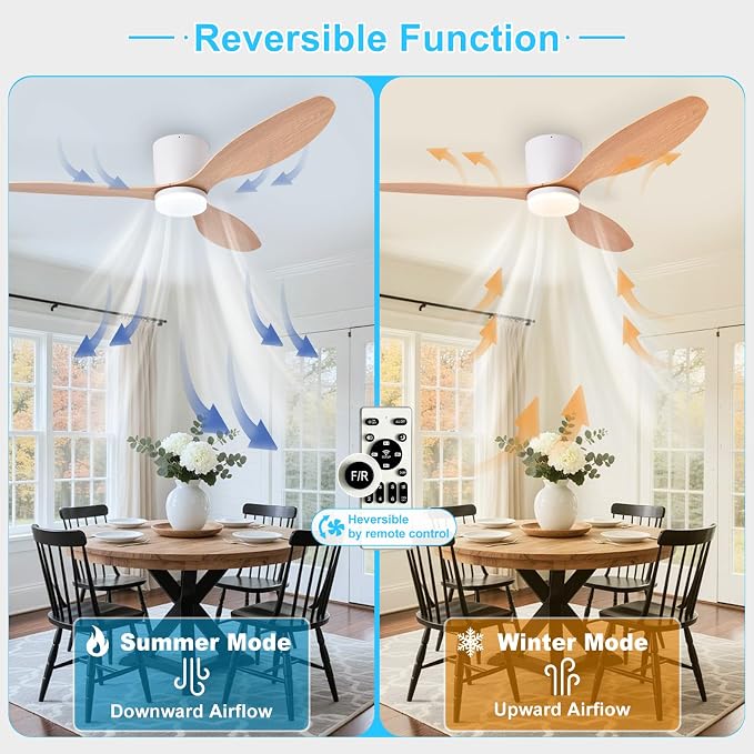 Depuley Flush Mount Ceiling Fan: 52-Inch White Ceiling Fans with Lights for Bedroom Indoor Outdoor - Low Profile Ceiling Fans with Remote Control 24W 3CCT Dimmable 3 Reversible Wood Blades 6 Speeds