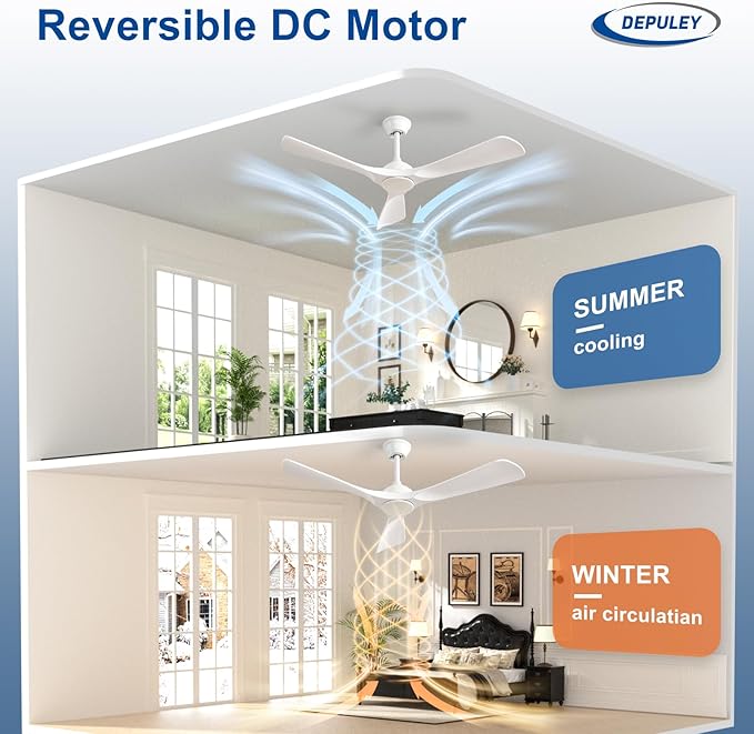 Depuley Ceiling Fan Without Light: 52 Inch 3 Blade Outdoor Fans for Patios - White Fandelier Ceiling Fan No Light Indoor Remote Control Ultra Quiet DC Motor Reversible 6 Speed
