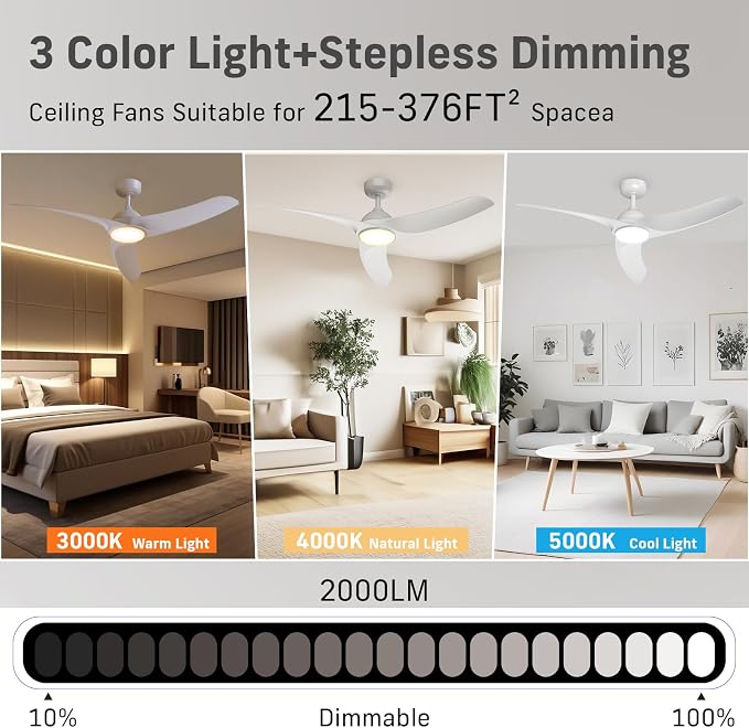 Ceiling Fans with Lights, 56 inch Low Profile Ceiling Fan with Light and Remote Control, Flush Mount, 3CCT, Dimmable, Quiet Reversible Motor, White Ceiling Fan for Bedroom Indoor/Outdoor Use
