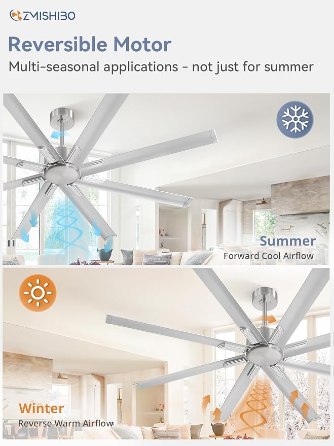 ZMISHIBO 72 Inch Ceiling Fan No Light, Large Black Ceiling Fan with Remote, Quiet DC Motor, and 6 Speeds, Indoor/Outdoor Industrial Ceiling Fans 8 Aluminum Blades for Patio, Garage, Shop, Nickel