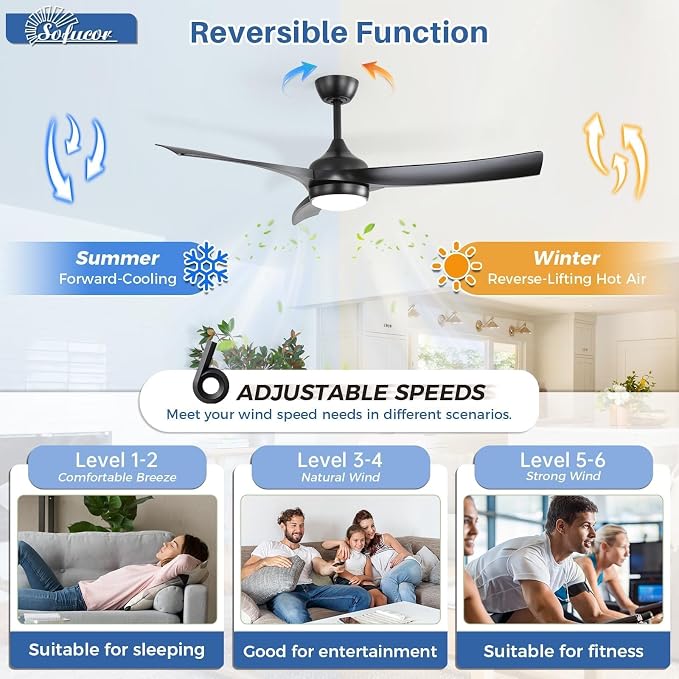 Sofucor 52 Inch Smart Ceiling Fan, Work with App/Alexa/Google, Outdoor Black Ceiling Fan with Lights Remote Control, Airflow 6000CFM ABS 3 Blade Reversible DC Motor for Bedroom Living Room Patio