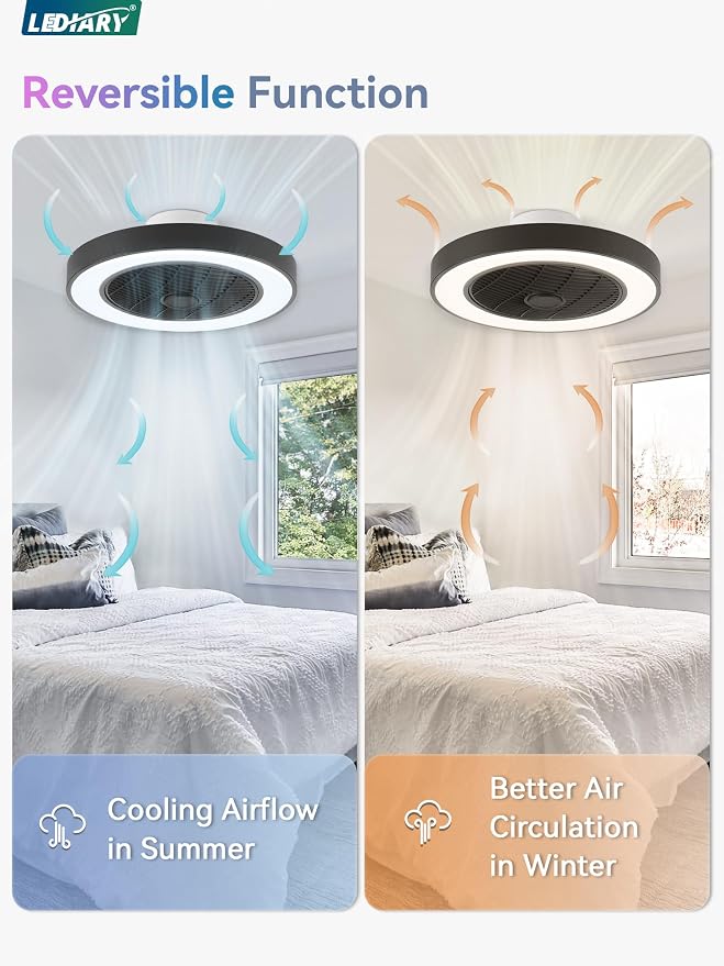 LEDIARY 20 Inch Low Profile Ceiling Fans With Lights, Led Bladeless Ceiling Fan, Remote Control Enclosed Flush Mount Ceiling Fan With Timming, 3000-6000K, 6 Wind Speed, 3000LM, 57W-Black RGB