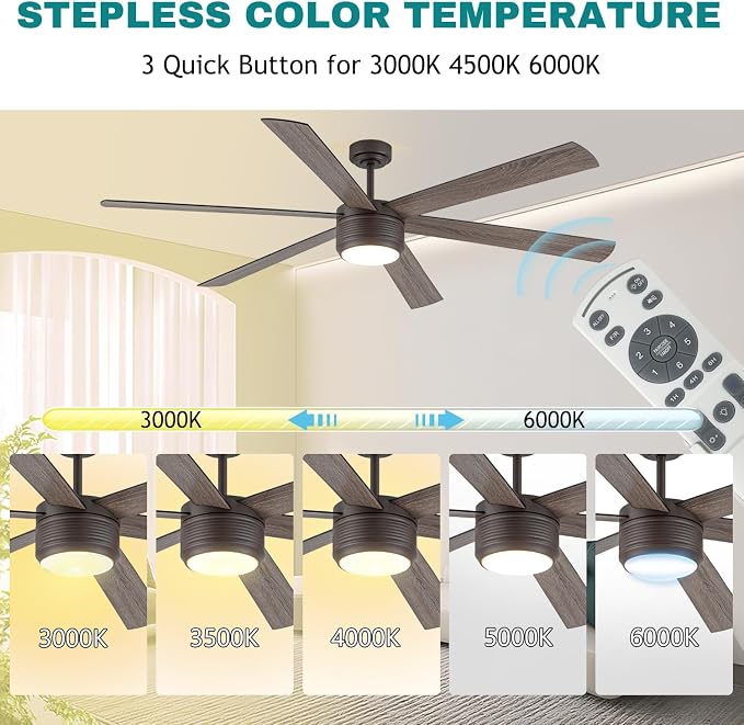 SHOWDI Brown Ceiling Fans with Lights and Remote, Quick Installation, 72 in | 2 Blade Color, Metal Material, App Remote Control, Timer, Reversible, 3CCT, Dimmable for Bedroom, Living room, Indoor