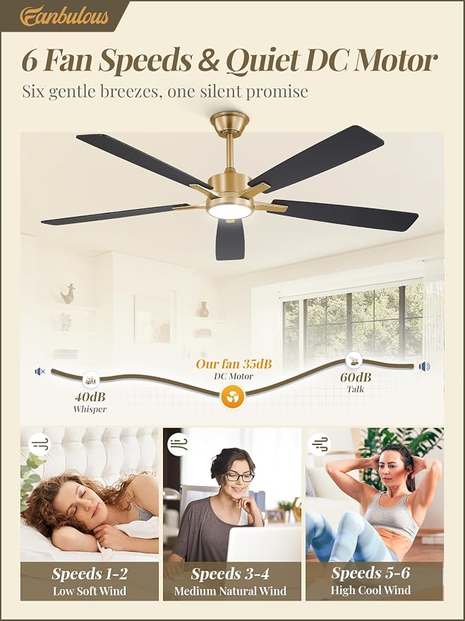 Fanbulous 60 Inch Black and Gold Ceiling Fans with Lights and Remote, Stepless Color Temperature Change & Dimmable 20W LED Ceiling Fan, 6 Speeds Reversible Quiet DC Motor for Bedroom, Living Room