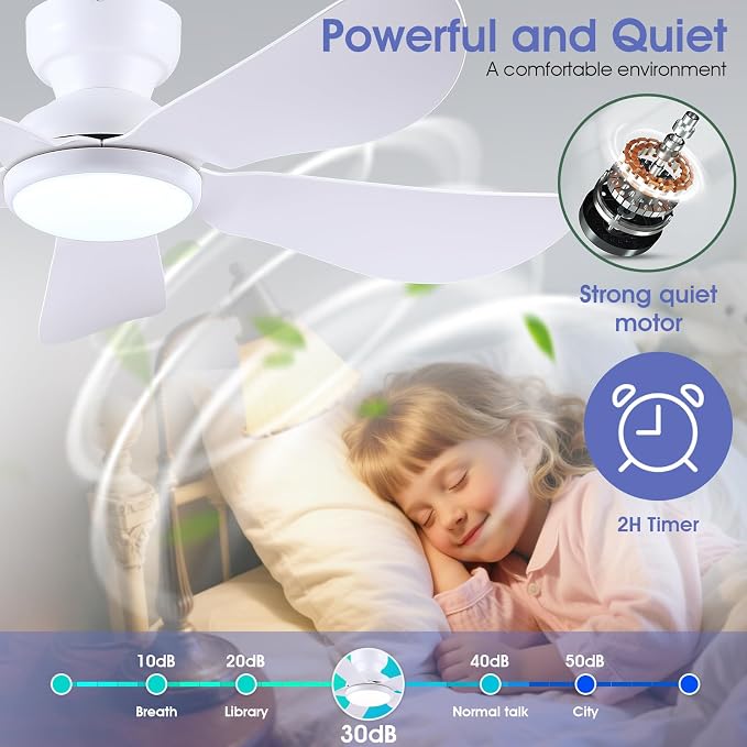Kviflon 46 Inch Modern Ceiling Fans with Lights, Flush Mount Ceiling Fan with Light and Remote/APP Control, 5 Reversible 6 Speeds Curved Blades, 3 CCT Dimmable Lights for Bedroom, White