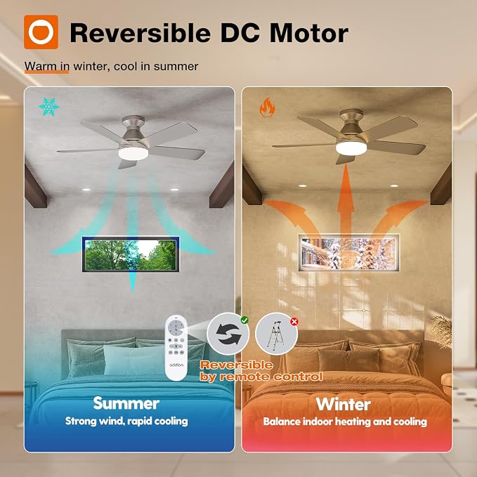 addlon Ceiling Fans with Lights, 42 Inch Low Profile Ceiling Fan with Light And Remote Control, Flush Mount, Reversible, 3CCT, Dimmable, Quiet, Nickel Small Ceiling Fan for Bedroom Indoor/Outdoor Use