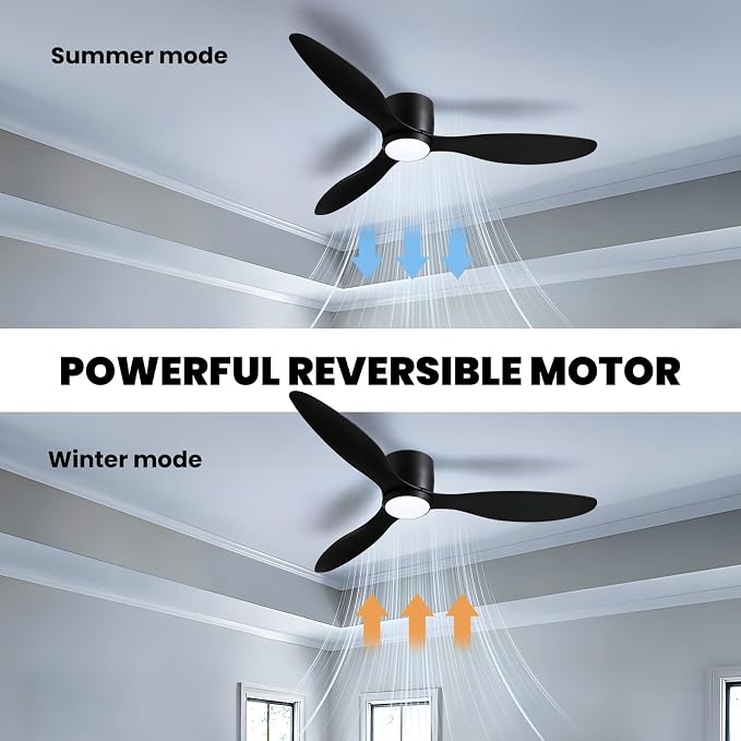 LUDOMIDE Ceiling Fans with Lights,52 Inch Low Profile Ceiling Fan with Wall Control and Remote Control,Dimmable,Flush Mount Ceiling Fan with Noiseless DC Reversible Motor for Bedroom Indoor Use